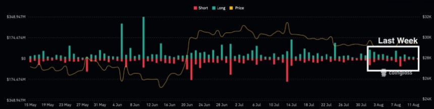 Гарри ПоттерОбамаSonic10Inu Биткоин BTC BTCUSDT