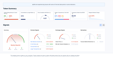 Тримачі Cardano ADA