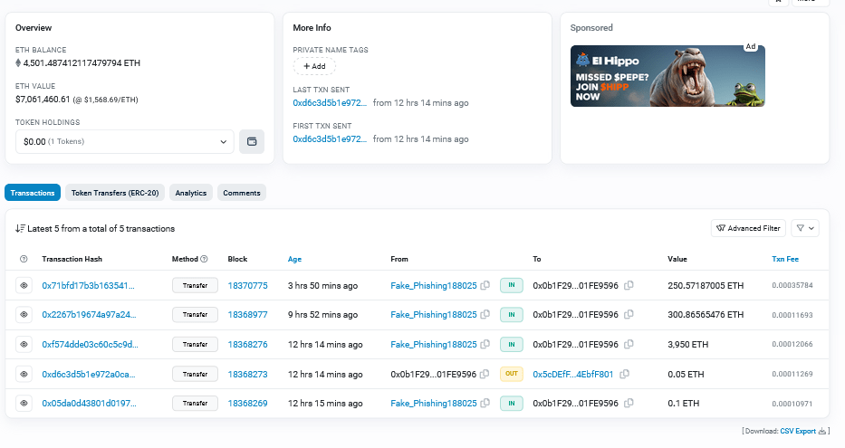 Fantom Foundation вкрав кошти|Джерело: Etherscan