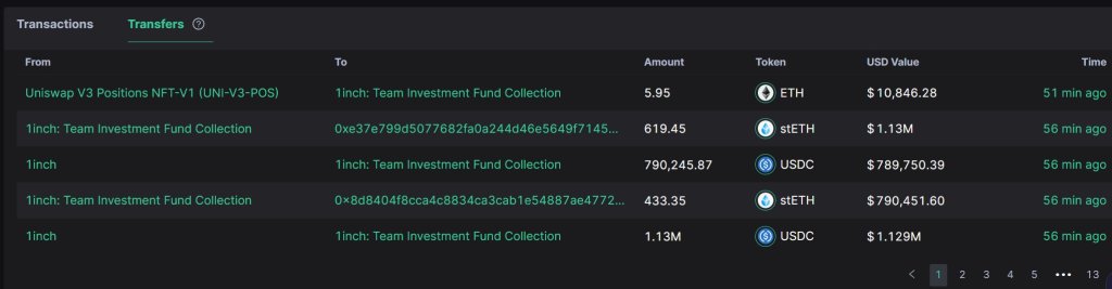 1inch Investment Fund продає Ethereum|Джерело: Scopescan на X