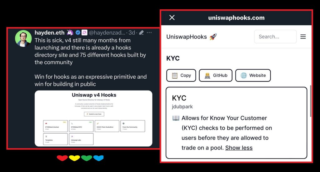 Хуки Uniswap и KYC |Источник: «yourfriendSOMMI» на X