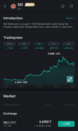 USDT купити