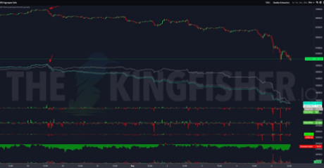 Биткоин 3