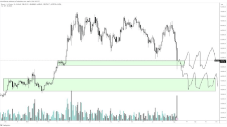 Биткоин 1