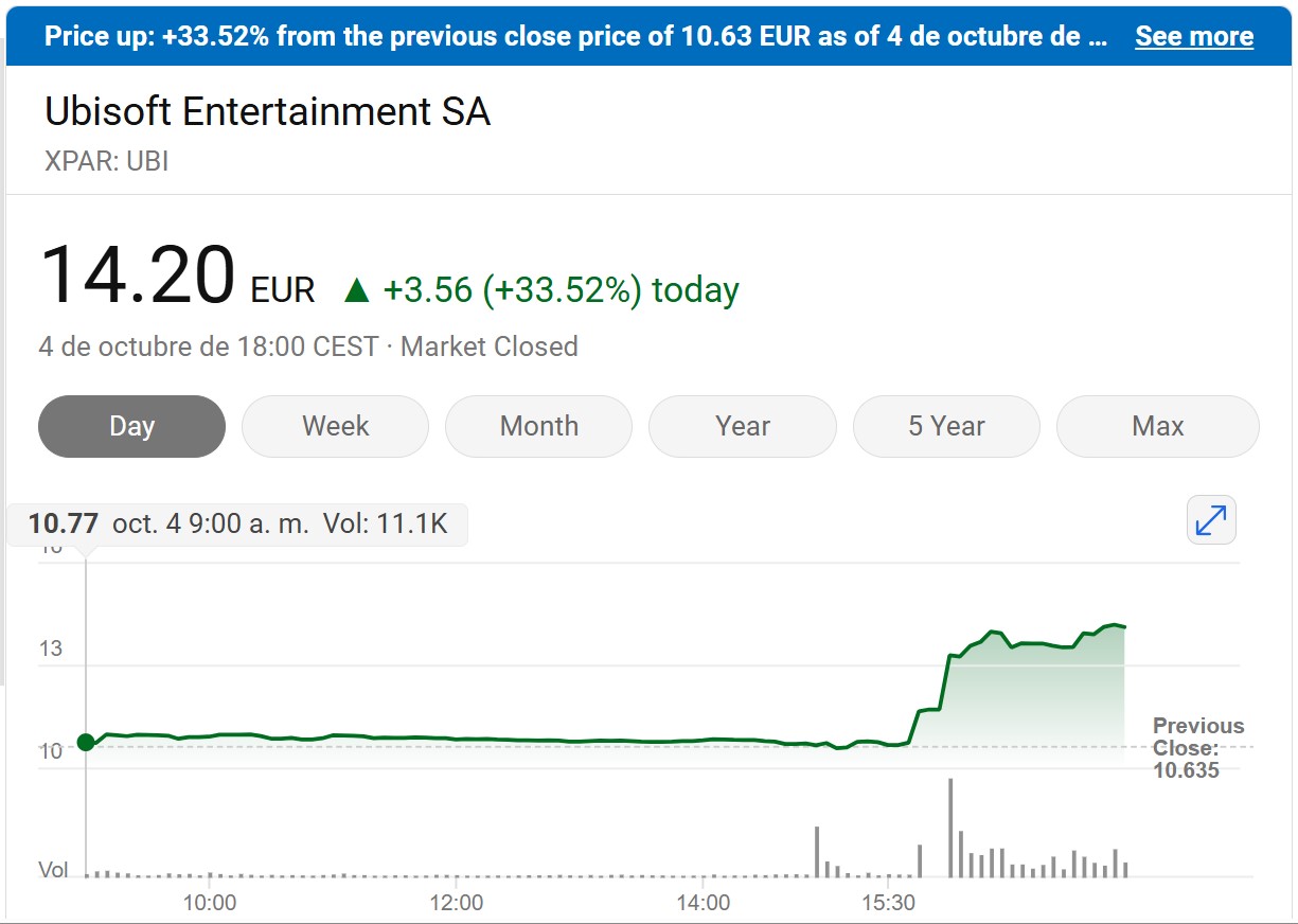 Технології, Ерік Шлейен, Tencent