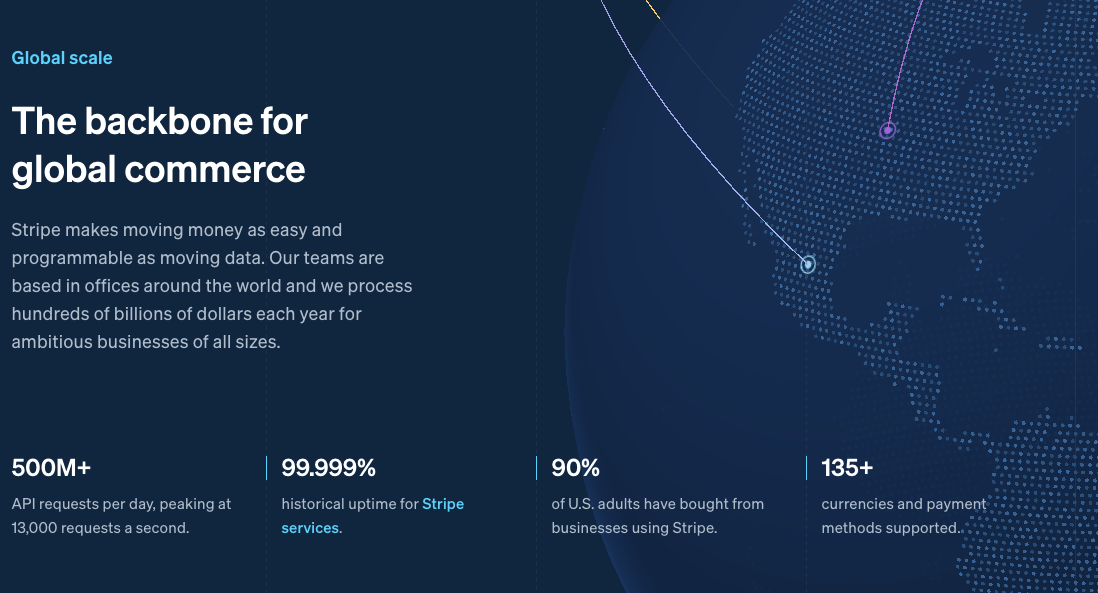 Stripe, Payments, Paxos, Stablecoin, Companies