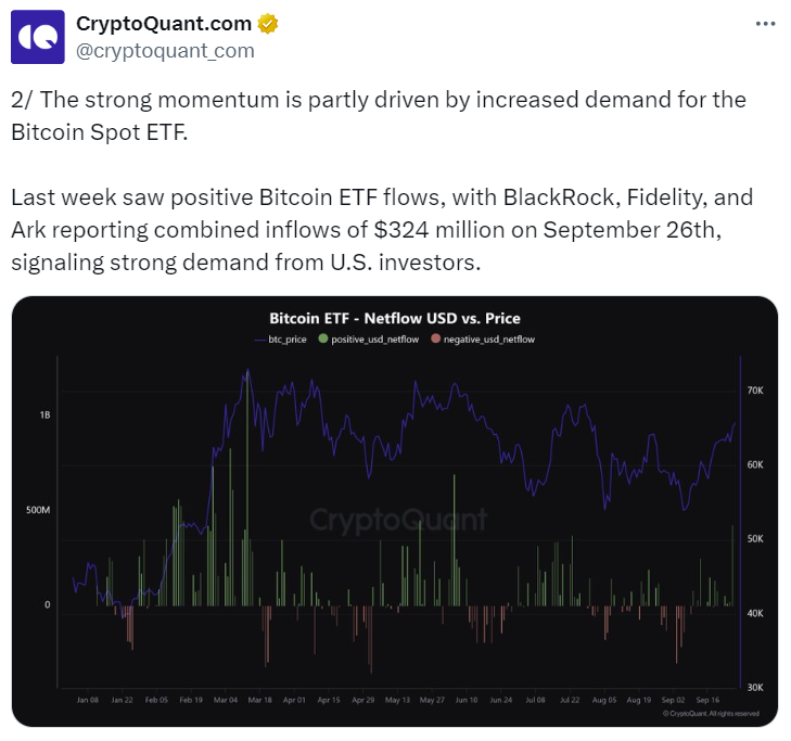 CFTC, БлэкРок