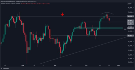 Биткоин 1