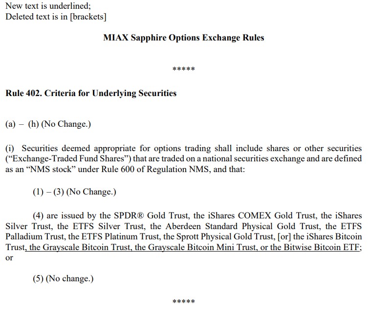 NYSE, Nasdaq, Маямі, CBOE, Bitcoin Options, Bitcoin ETF, BlackRock, ETF