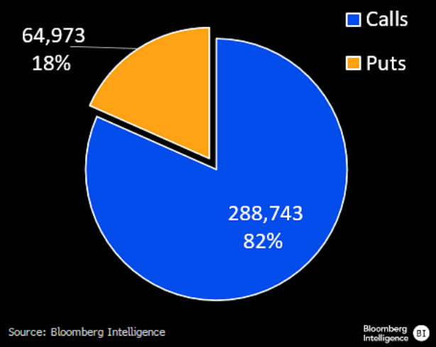 Bitcoin ETF