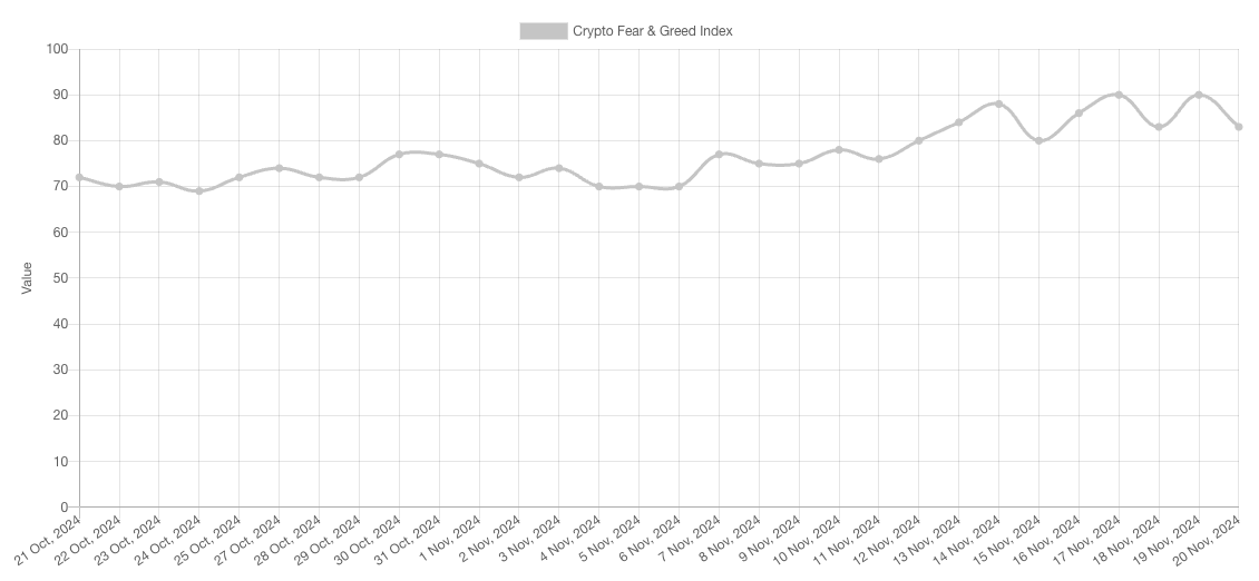 Ціна біткойна, аналіз біткойна