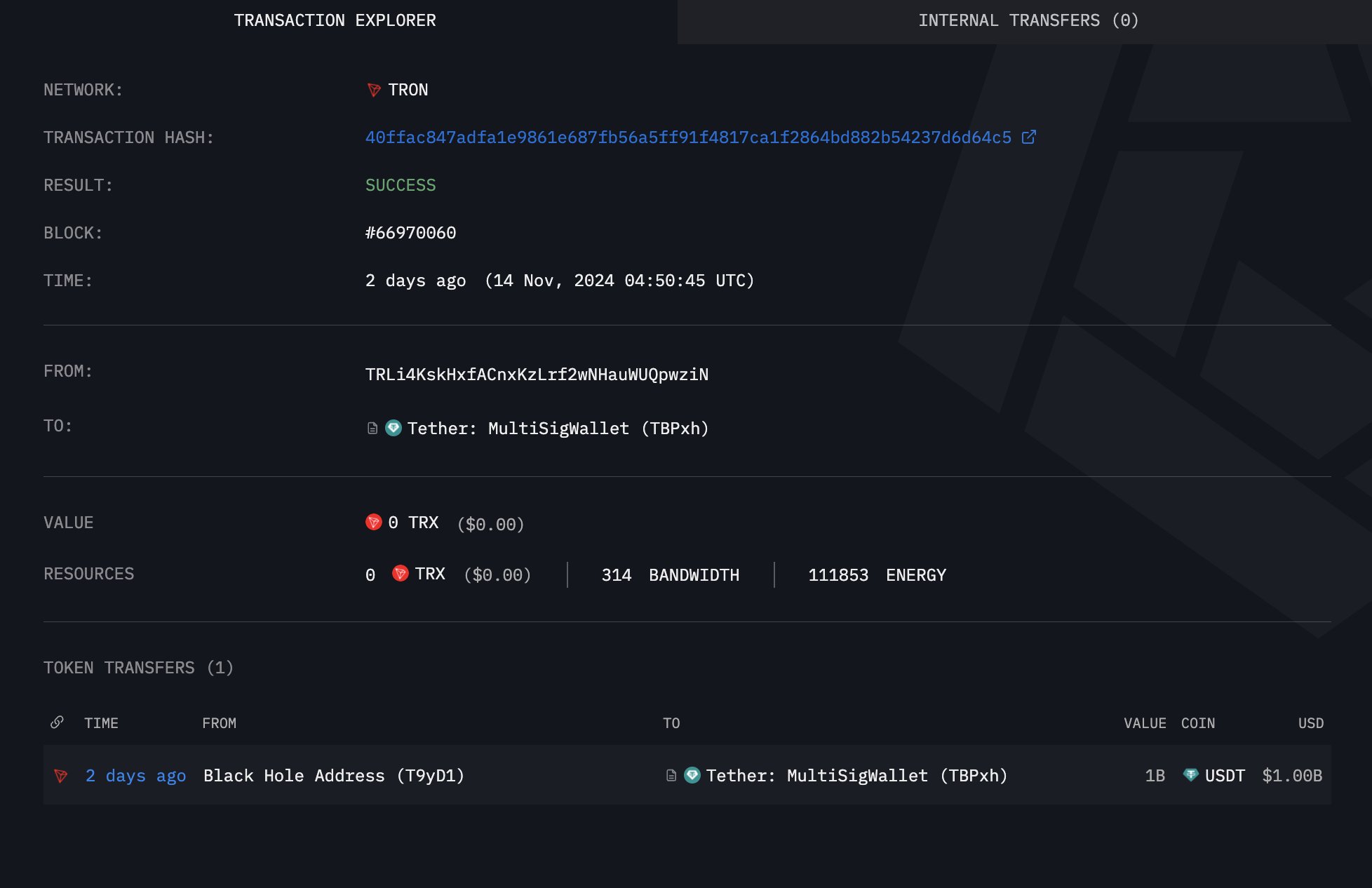 Tether, Tron, Stablecoin