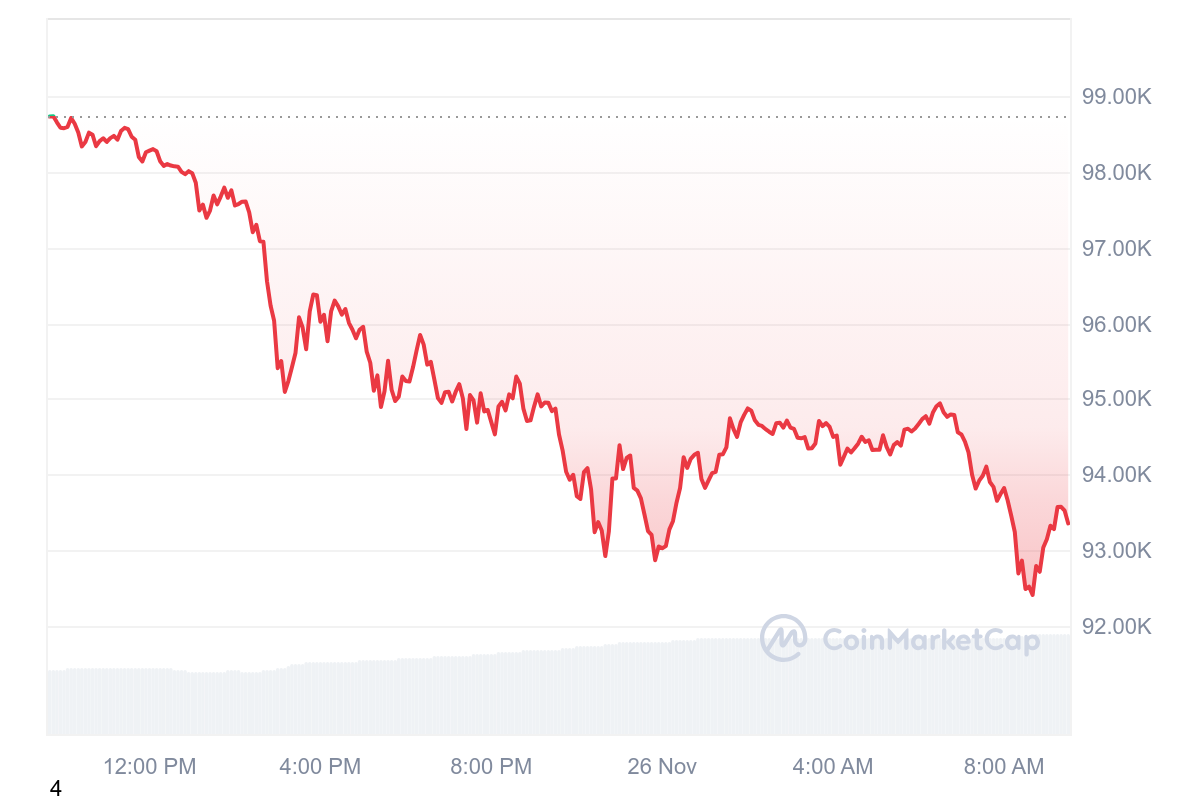 США, Выборы, Дональд Трамп, Bitcoin ETF, BlackRock, ETF, Выборы в США 2024