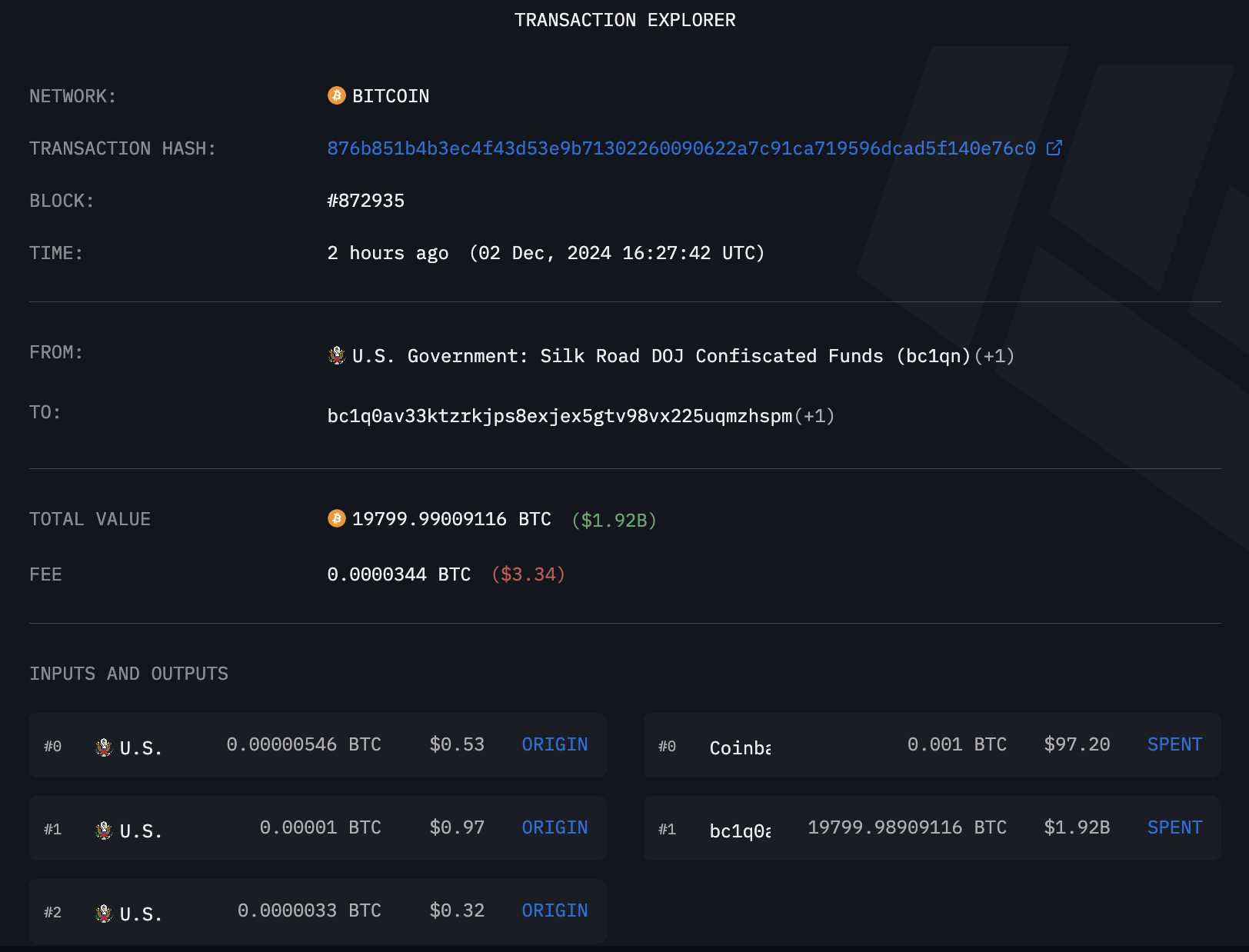 Шовковий шлях, Coinbase, уряд США