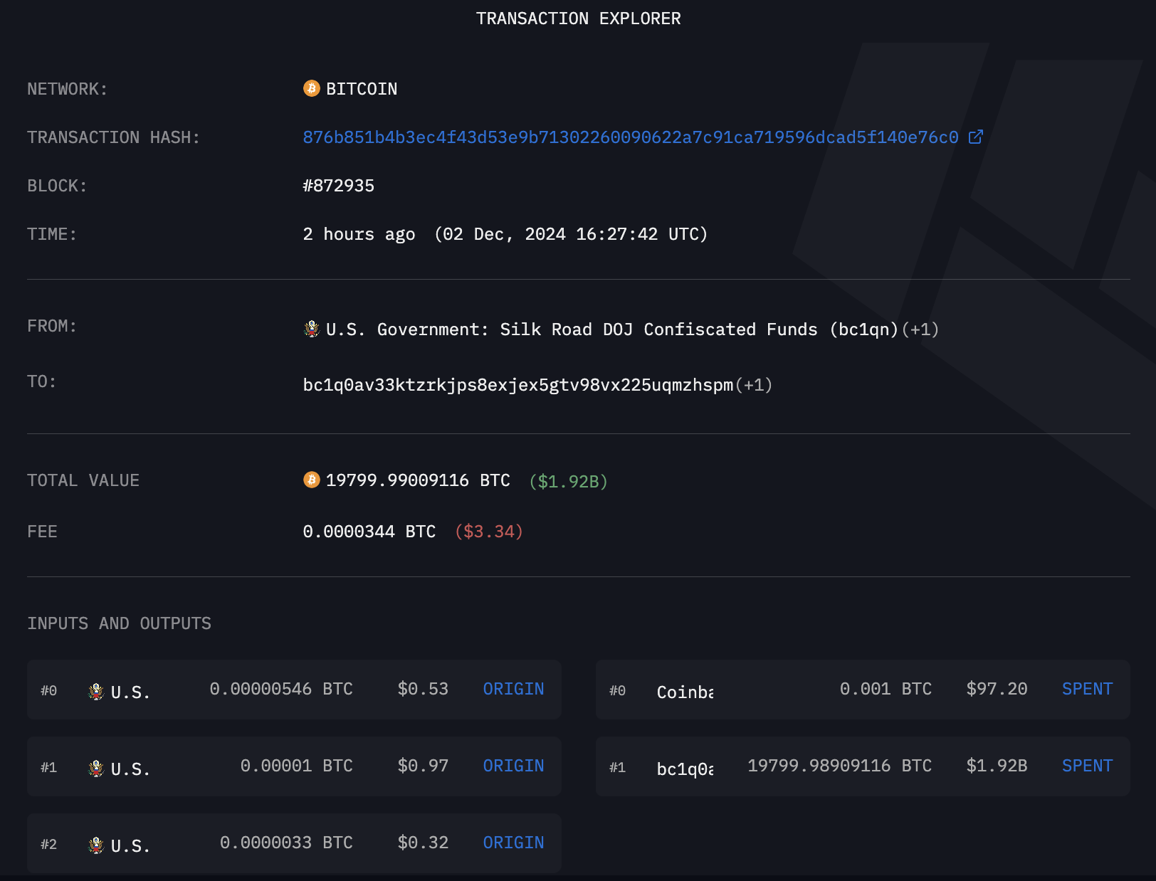 Шелковый путь, Coinbase, Правительство США