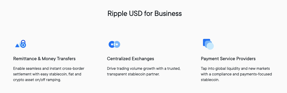 Долар, Ripple, Індія, XRP, Stablecoin