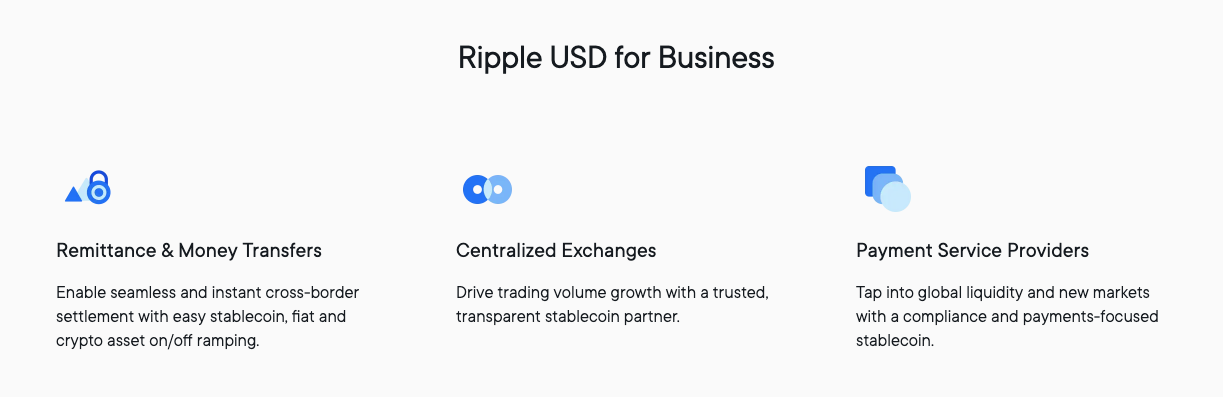 Доллар, Ripple, Индия, XRP, Стейблкоин