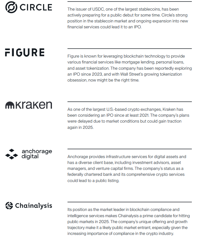 Coinbase, MicroStrategy, Memecoin, Ethereum ETF, Bitcoin ETF