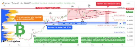 Ціна біткоіна 1