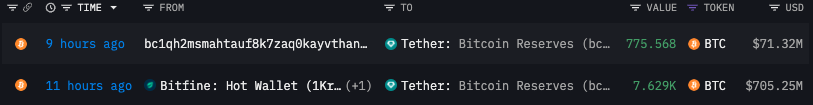 Tether