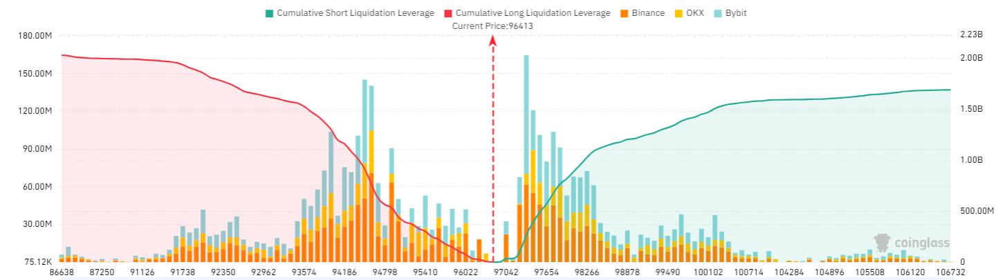 Анализ, Цена Биткоин, Анализ Биткоин, Рождество, Опционы на биткоин, Биткоин-ETF