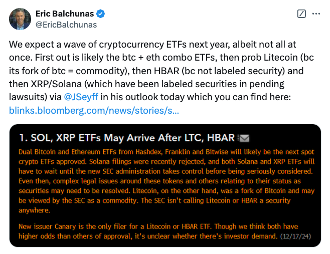 Litecoin, XRP, Solana, Ethereum ETF, Bitcoin ETF, ETF