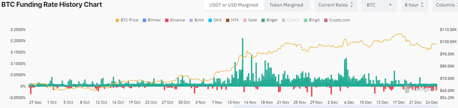 Аналіз, ціна біткойна, аналіз біткойна, аналіз цін, біткойн ETF