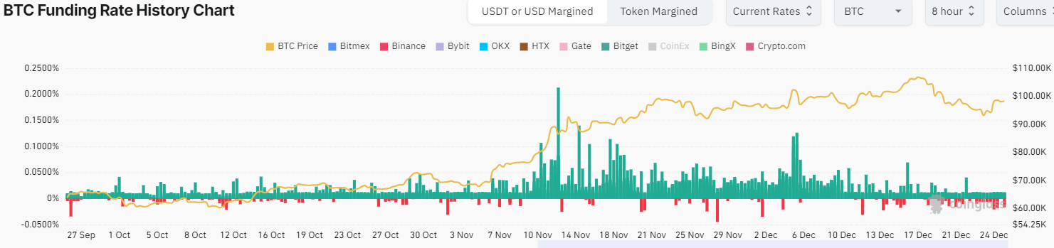 Анализ, цена Биткоин, анализ Биткоин, анализ цен, биткоин-ETF