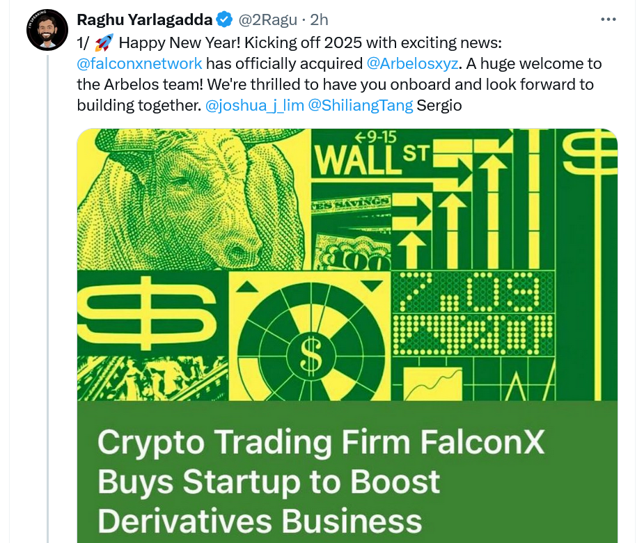 Похідні інструменти, торгівля