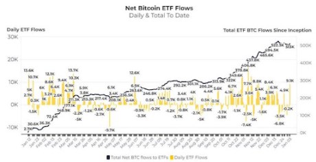 Биткоин-ETF 1