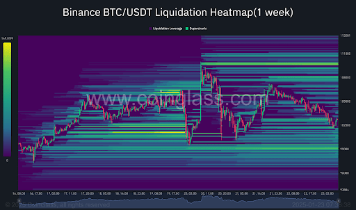 Биткоин