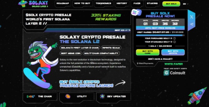 Солакси ($SOLX)