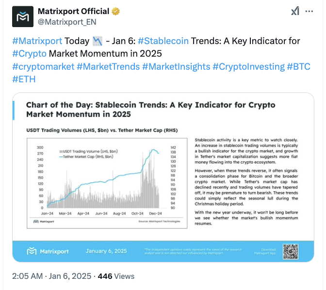 Ринкова капіталізація, Tether, Stablecoin, ліквідність