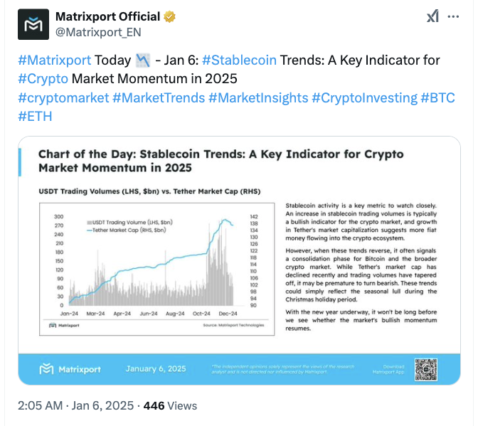 Рыночная капитализация, Tether, стейблкоин, ликвидность