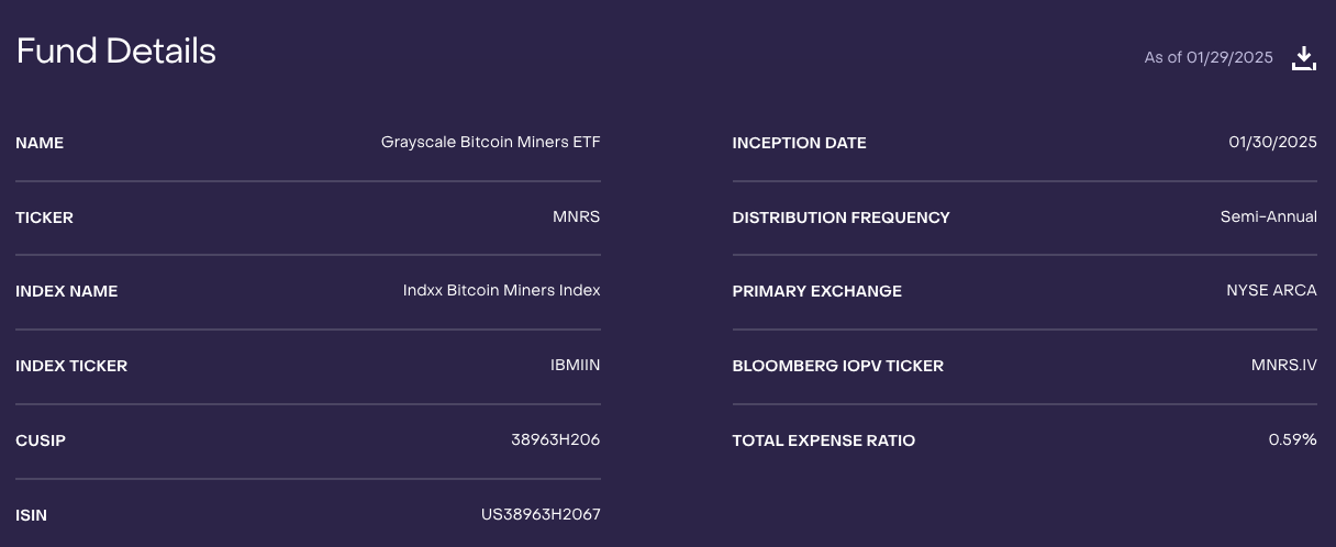 Добыча Биткоин, серого, биткоин ETF