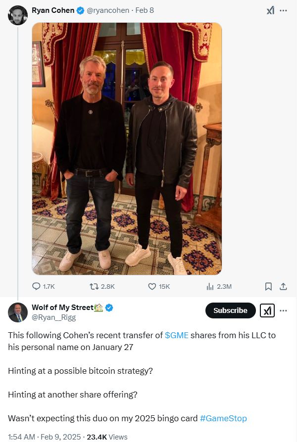 Акції, дані