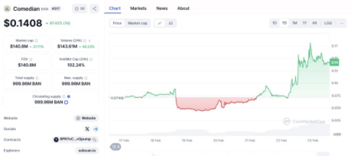 КОМІНК ($зАБОРОНА)