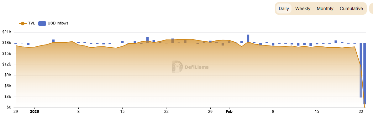 Криптовалюты, инвестиции, хакеры, обмен криптовалютами, киберпреступность, хакен, мошенничество, хаки, эфирная цена, цена эфиреума