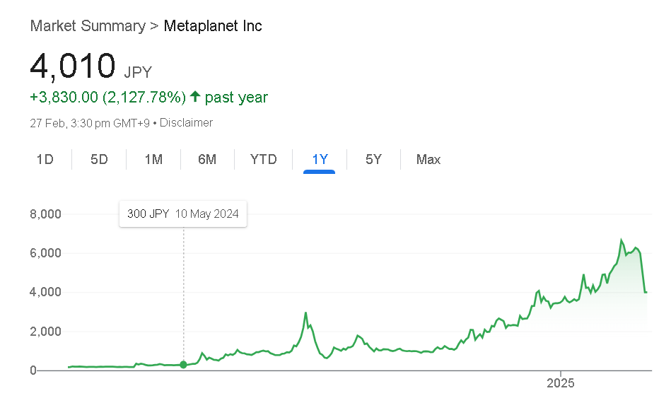 Облигации, покупка, микроструктура