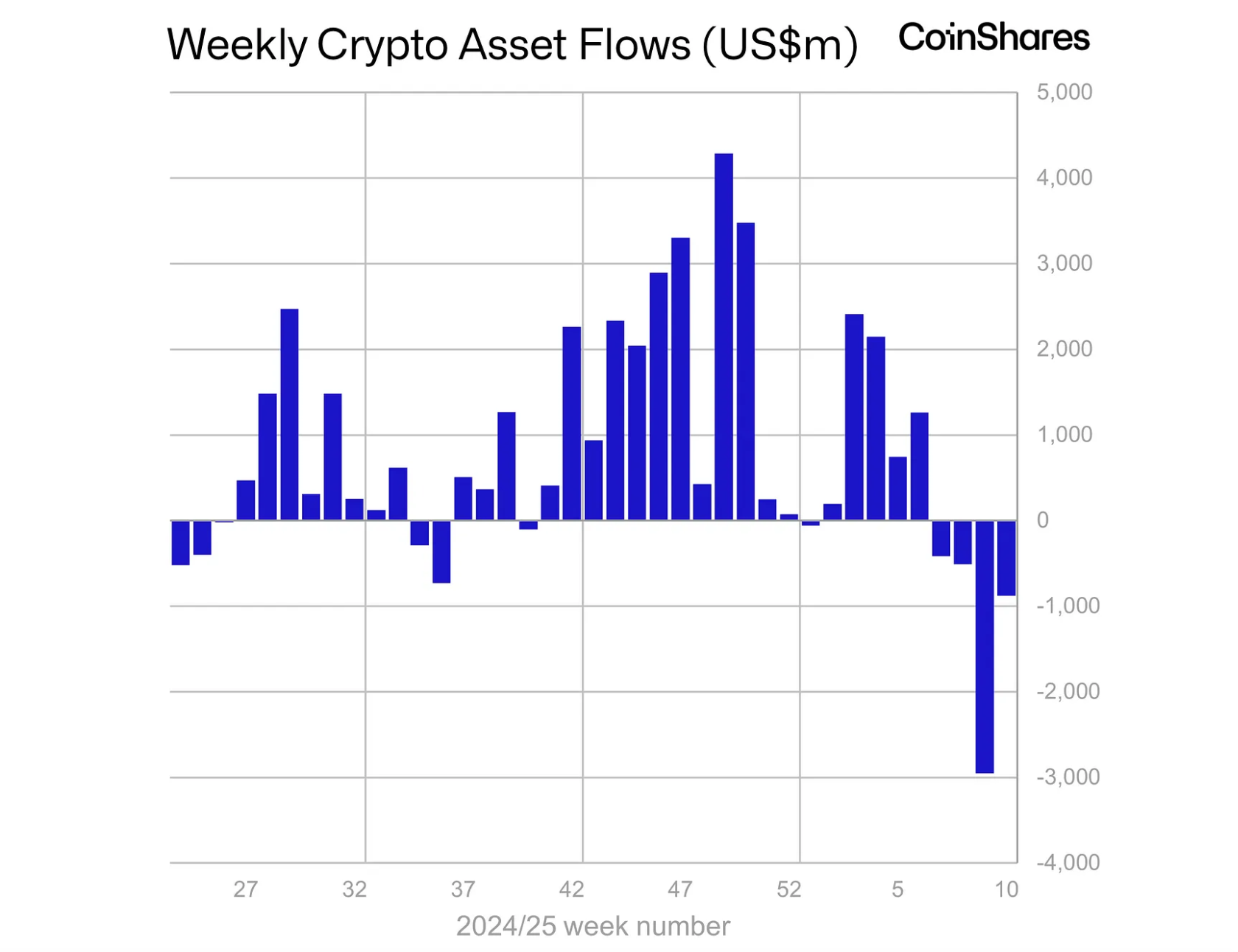 Биткоин ETF, BlackRock, ETF