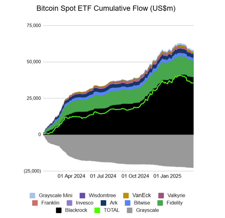 Конференція, інвестиції, біткойн ETF