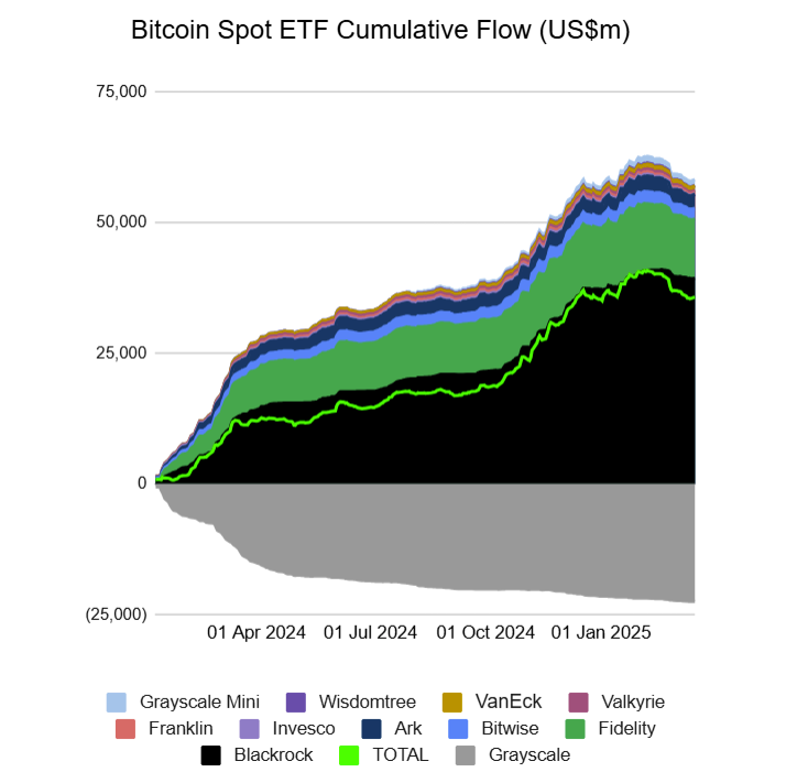 Конференция, инвестиции, биткоин ETF