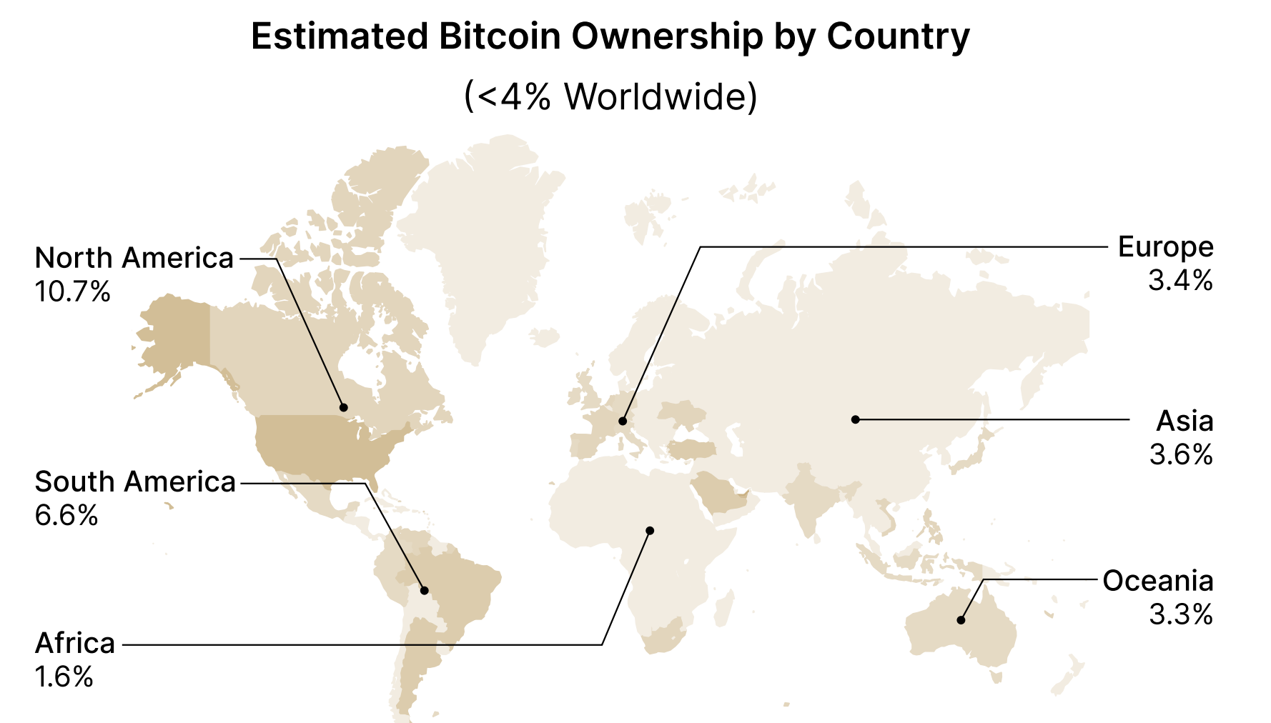 Усыновление Биткоин