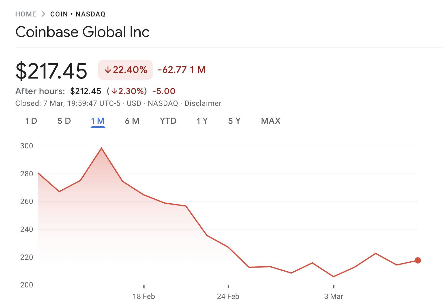 Coinbase, Брайан Армстронг, обмін криптовалютами