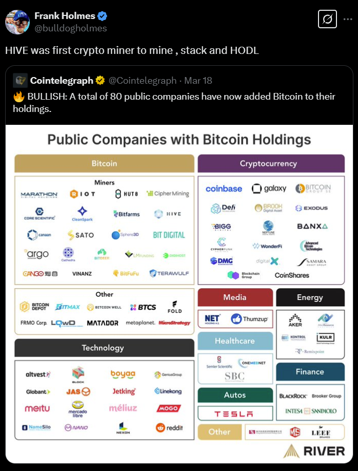 майнинг промышленность, цена Биткоин, добыча Биткоин