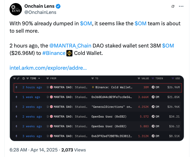 Кредитування, Binance, Okx, компанії, мантра