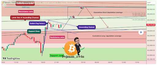 Биткоин