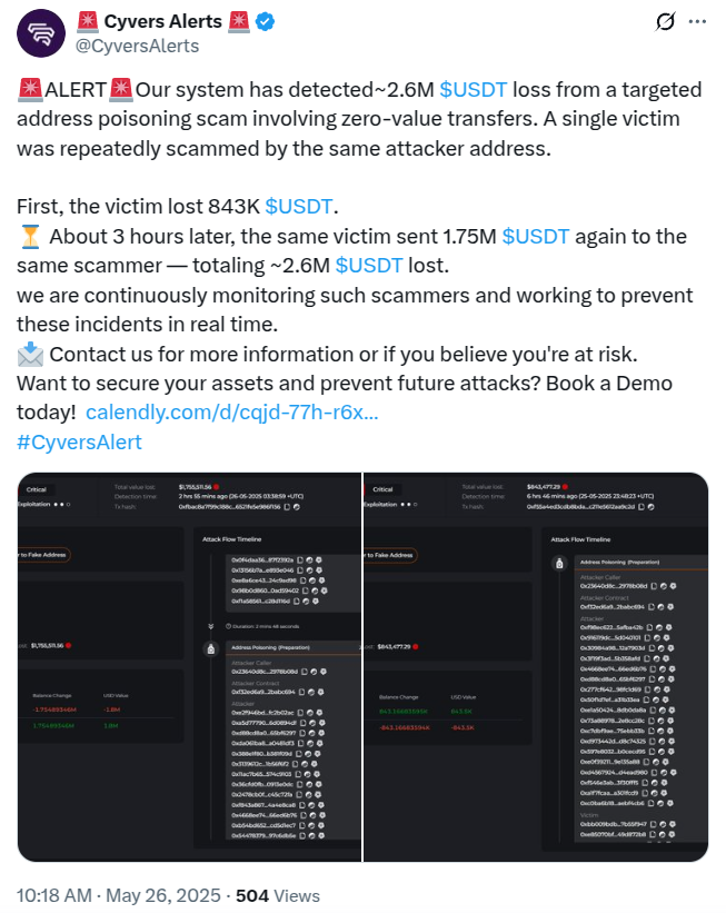 Фішинг, хакери, кіберзлочинність, злочини, афери, хаки