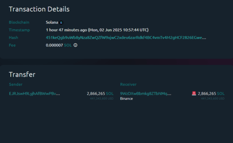 Приплив кита Солана