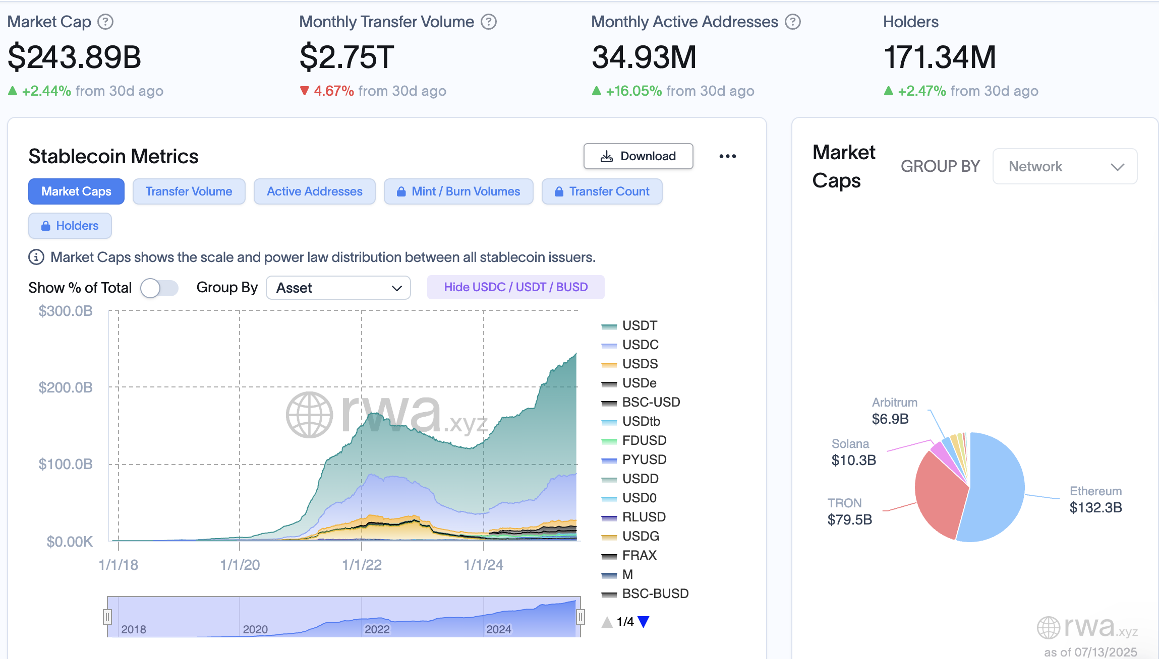 Центральний банк, Банк Англії, уряд Великобританії, уряд США, США, Великобританія, Стаблекін